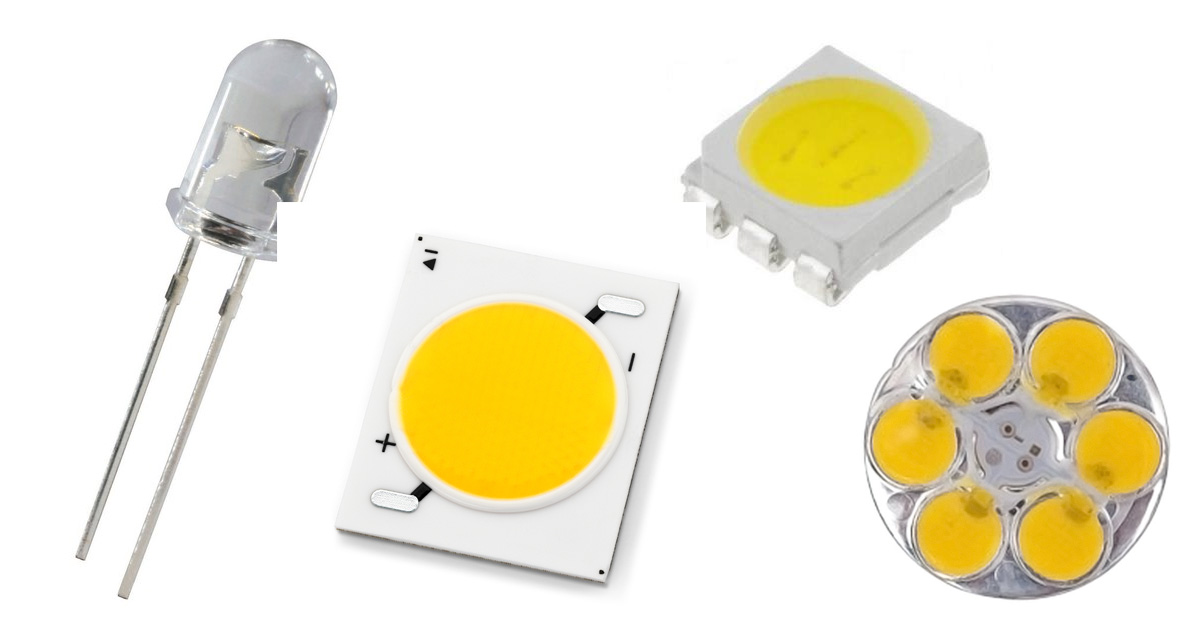 Đèn LED chiếu sáng và đặc điểm từng loại đèn LED.